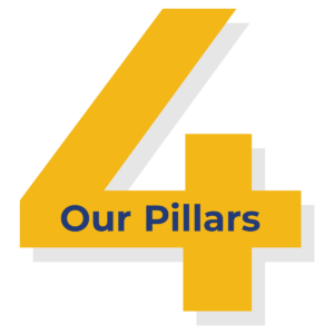 The Young Women's Leadership